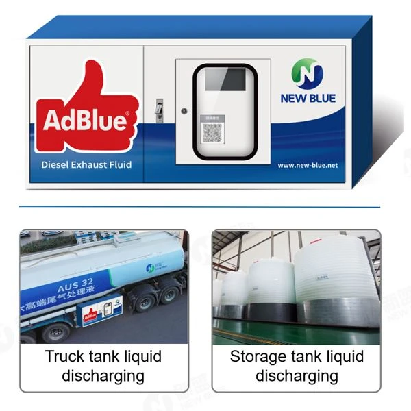 Intelligent Unloader For AdBlue® Intelligent Unloader For AdBlue®